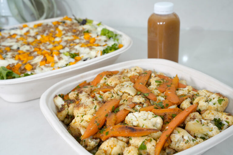 Sustainibility Food Donation